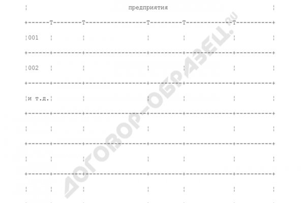 Магазин по продаже наркотиков